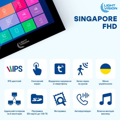 Відеодомофон 10" WiFi Tuya Light Vision SINGAPORE (AI) FHD Black Відеодомофон 10" WiFi Tuya Light Vision SINGAPORE (AI) FHD Black