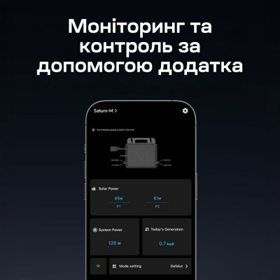 Микроинвертор для солнечных панелей 2kW Marstek M4-2000 Saturn-M 4 MPPT On-grid Микроинвертор для солнечных панелей 2kW Marstek M4-2000 Saturn-M 4 MPPT On-grid