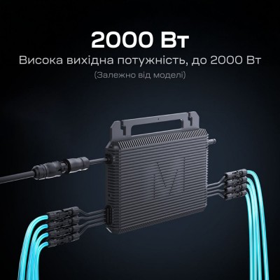 Микроинвертор для солнечных панелей 2kW Marstek M4-2000 Saturn-M 4 MPPT On-grid Микроинвертор для солнечных панелей 2kW Marstek M4-2000 Saturn-M 4 MPPT On-grid