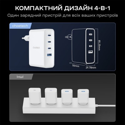 Мережевий зарядний пристрій Choetech PD9002 PD100W GAN USB-A+3xUSB-C White