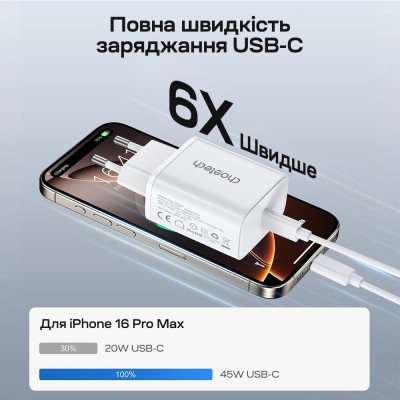 Сітчастий зарядний пристрій Choetech PD3042 mini PD45W USB-C White