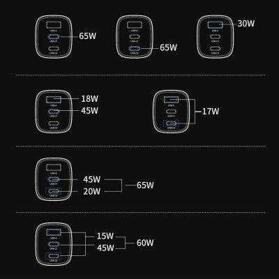 Мережевий зарядний пристрій Choetech PD9006 PD65W GAN USB-A+2xUSB-C White