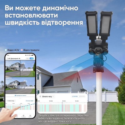 IP PTZ-відеокамера автономна з WiFi, прожектором та сонячною панеллю 3Mp+3Mp+3Mp Light Vision VLC-1223WIL/3C (Lamp+Solar) f=4mm, на акумуляторних батареях IP PTZ-відеокамера автономна з WiFi, прожектором та сонячною панеллю 3Mp+3Mp+3Mp Light Vision VLC-1223WIL/3C (Lamp+Solar) f=4mm, на акумуляторних батареях