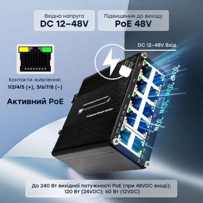 PoE-комутатор 10-портовий E-LINK LNK-IMC010GPB з 8 портами PoE PoE-комутатор 10-портовий E-LINK LNK-IMC010GPB з 8 портами PoE