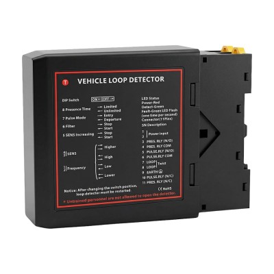 Контролер індукційної петлі Trinix TRX-1100SLD одноканальний Контролер індукційної петлі Trinix TRX-1100SLD одноканальний