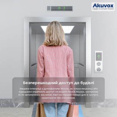 Контролер керування ліфтами мережевий Akuvox EC33
