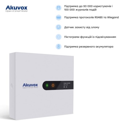 Контролер доступу мережевий Akuvox A094 для 4 дверей