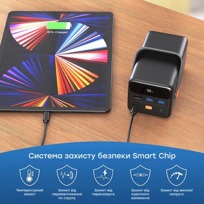Повербанк 50000mAh Choetech B664 Deep Blue 65W PPS QC3.0 PD3.0 LED-ліхтар Повербанк 50000mAh Choetech B664 Deep Blue 65W PPS QC3.0 PD3.0 LED-ліхтар