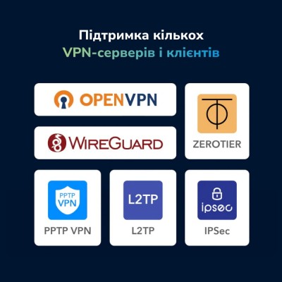 WiFi 5 Mesh 4G LTE-маршрутизатор Cudy LT700 CAT6 двухдиапазонный гигабитный WiFi 5 Mesh 4G LTE-маршрутизатор Cudy LT700 CAT6 двухдиапазонный гигабитный