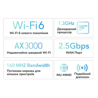 WiFi 6 Mesh-маршрутизатор 2.5G Cudy WR3000H дводіапазонний AX3000 WiFi 6 Mesh-маршрутизатор 2.5G Cudy WR3000H дводіапазонний AX3000