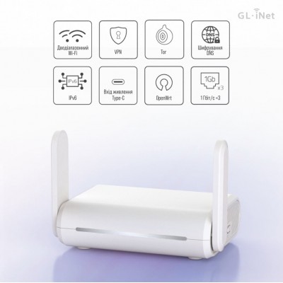 WiFi 5 маршрутизатор GL.iNet Opal (GL-SFT1200-EU) гигабитный двухдиапазонный портативный