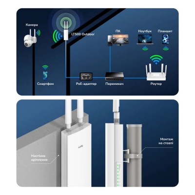 WiFi 5 Mesh 4G LTE-маршрутизатор зовнішній Cudy LT500 OUTDOOR CAT4 дводіапазонний WiFi 5 Mesh 4G LTE-маршрутизатор зовнішній Cudy LT500 OUTDOOR CAT4 дводіапазонний