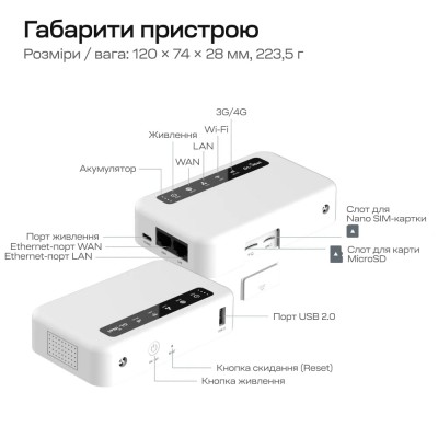 WiFi 4G LTE-маршрутизатор GL.iNet Puli (GL-XE300-EU) CAT4 / CAT6 з акумуляторною батареєю 5000mAh WiFi 4G LTE-маршрутизатор GL.iNet Puli (GL-XE300-EU) CAT4 / CAT6 з акумуляторною батареєю 5000mAh