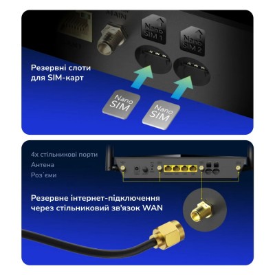 WiFi 5 Mesh 4G LTE-маршрутизатор Cudy LT700 CAT6 двухдиапазонный гигабитный WiFi 5 Mesh 4G LTE-маршрутизатор Cudy LT700 CAT6 двухдиапазонный гигабитный