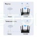 WiFi 6 маршрутизатор Cudy WR1500 дводіапазонний гігабітний AX1500 WiFi 6 маршрутизатор Cudy WR1500 дводіапазонний гігабітний AX1500