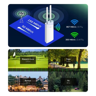 WiFi 5 Mesh 4G LTE-маршрутизатор зовнішній Cudy LT500 OUTDOOR CAT4 дводіапазонний WiFi 5 Mesh 4G LTE-маршрутизатор зовнішній Cudy LT500 OUTDOOR CAT4 дводіапазонний