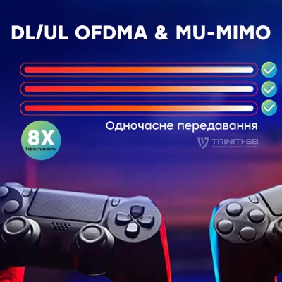 WiFi 6 Mesh-маршрутизатор Cudy WR3000 двухдиапазонный гигабитный WiFi 6 Mesh-маршрутизатор Cudy WR3000 двухдиапазонный гигабитный
