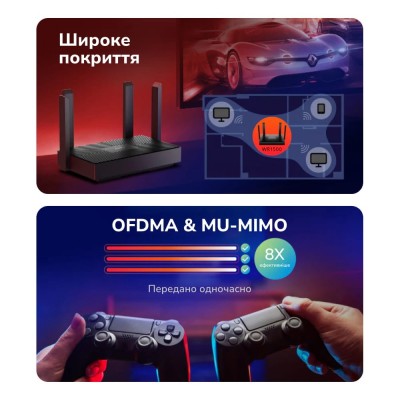 WiFi 6 маршрутизатор Cudy WR1500 дводіапазонний гігабітний AX1500 WiFi 6 маршрутизатор Cudy WR1500 дводіапазонний гігабітний AX1500