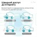 WiFi маршрутизатор GL.iNet Mango (GL-MT300N-V2) портативный WiFi маршрутизатор GL.iNet Mango (GL-MT300N-V2) портативный