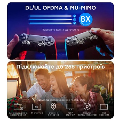 WiFi 6 Mesh-маршрутизатор Cudy WR3000E дводіапазонний гігабітний AX3000