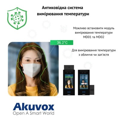 IP-відеопанель багатоабонентська 2Mp Akuvox E16C з екраном 5", розпізнаванням облич та зчитувачем Mifare / NFC / BLE / QR IP-відеопанель багатоабонентська 2Mp Akuvox E16C з екраном 5", розпізнаванням облич та зчитувачем Mifare / NFC / BLE / QR