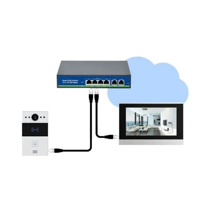 IP-відеопанель 2Mp Akuvox R20A SIP зі зчитувачем EM-Marine / Mifare / NFC IP-відеопанель 2Mp Akuvox R20A SIP зі зчитувачем EM-Marine / Mifare / NFC