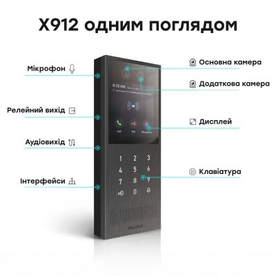 IP-відеопанель багатоабонентська 2Mp Akuvox X912S з екраном 4", розпізнаванням облич та зчитувачем EM-Marine / Mifare / NFC / BLE / QR IP-відеопанель багатоабонентська 2Mp Akuvox X912S з екраном 4", розпізнаванням облич та зчитувачем EM-Marine / Mifare / NFC / BLE / QR