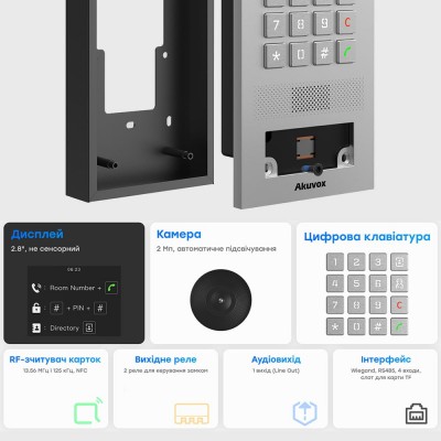 IP-відеопанель багатоабонентська 2Mp Akuvox S532 з екраном 2.8", зчитувачем EM-Marine / Mifare / NFC / BLE IP-відеопанель багатоабонентська 2Mp Akuvox S532 з екраном 2.8", зчитувачем EM-Marine / Mifare / NFC / BLE