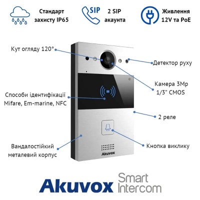 IP-відеопанель 2Mp Akuvox R20A SIP зі зчитувачем EM-Marine / Mifare / NFC IP-відеопанель 2Mp Akuvox R20A SIP зі зчитувачем EM-Marine / Mifare / NFC