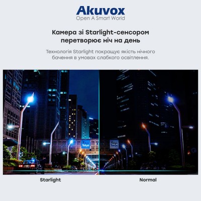 IP-відеопанель багатоабонентська 2Mp Akuvox X916S з екраном 13", розпізнаванням облич та зчитувачем EM-Marine / Mifare / NFC / BLE / QR IP-відеопанель багатоабонентська 2Mp Akuvox X916S з екраном 13", розпізнаванням облич та зчитувачем EM-Marine / Mifare / NFC / BLE / QR
