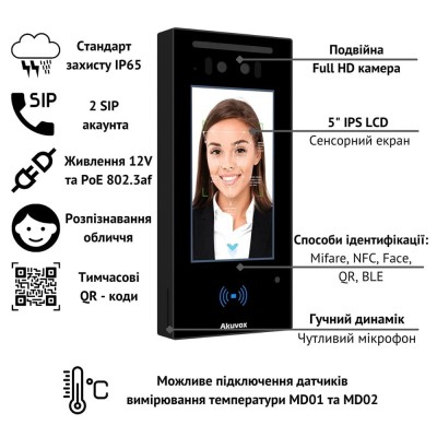 IP-відеопанель багатоабонентська 2Mp Akuvox E16C з екраном 5", розпізнаванням облич та зчитувачем Mifare / NFC / BLE / QR IP-відеопанель багатоабонентська 2Mp Akuvox E16C з екраном 5", розпізнаванням облич та зчитувачем Mifare / NFC / BLE / QR