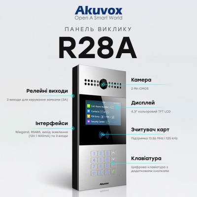 IP-відеопанель багатоабонентська 2Mp Akuvox R28A з екраном 4.3" та зчитувачем EM-Marine / Mifare / NFC IP-відеопанель багатоабонентська 2Mp Akuvox R28A з екраном 4.3" та зчитувачем EM-Marine / Mifare / NFC