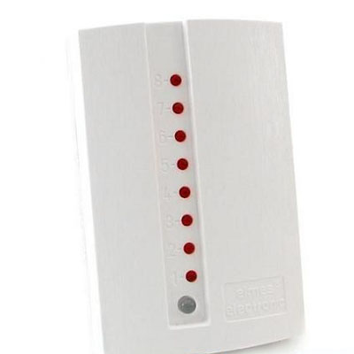 Приймач CH-8-HR het Приймач CH-8-HR het