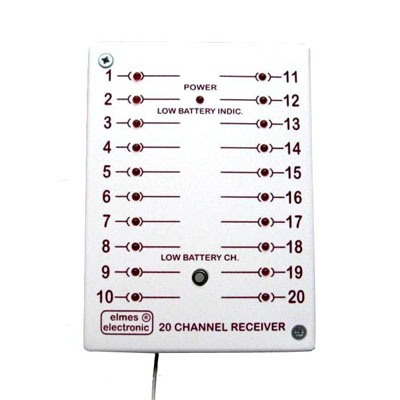 Приймач CH-20-HR het Приймач CH-20-HR het