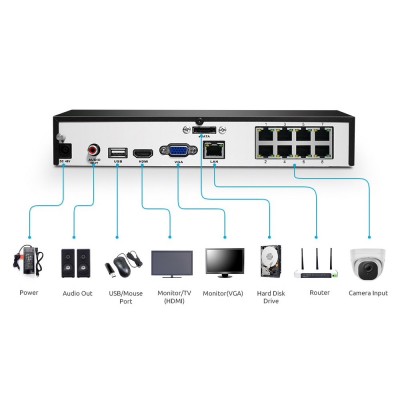Комплект видеонаблюдения Reolink RLK8-820D4-A