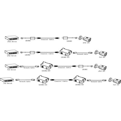 Передавач Dahua LR1002-1ET