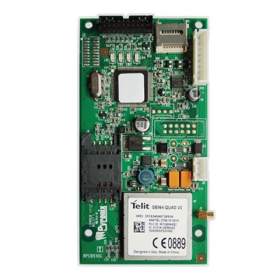 Комплект KIT-ENF32WE-APP/GPRS Комплект KIT-ENF32WE-APP/GPRS