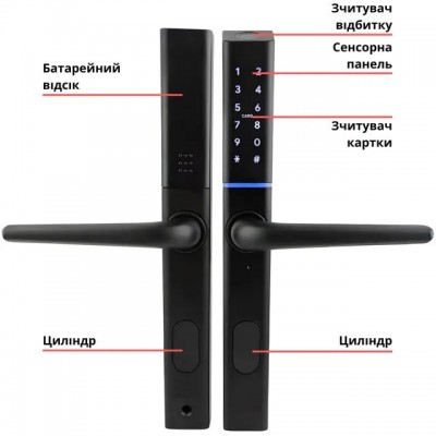 Умный дверной биометрический замок SEVEN LOCK SL-7763BF black