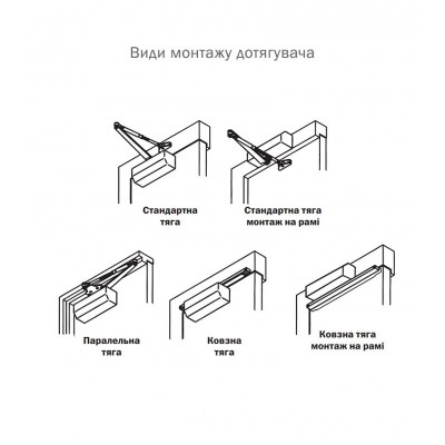 Доводчик двери RYOBI 1200 metallic bronze 80 кг Доводчик двери RYOBI 1200 metallic bronze 80 кг