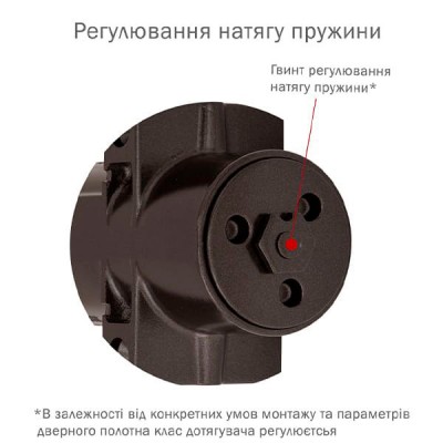 Доводчик дверей 200 кг RYOBI 4550 dark bronze Доводчик дверей 200 кг RYOBI 4550 dark bronze