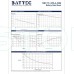 Акумуляторна батарея 12В/7Ач BATTEC