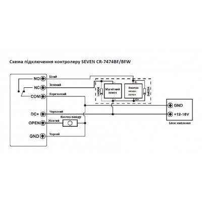 Биометрический Smart контроллер доступа со встроенным считывателем SEVEN CR-7474BF MF