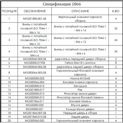 Шафа серверна CMS 18U 610 х 865 UA-MGSE1868MB для мережевого обладнання
