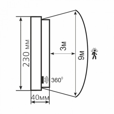 Світильник ERKA 1165D.i LED-P з датчиком руху 12 W 6000К овальний прозорий/прозорий IP 65 Світильник ERKA 1165D.i LED-P з датчиком руху 12 W 6000К овальний прозорий/прозорий IP 65
