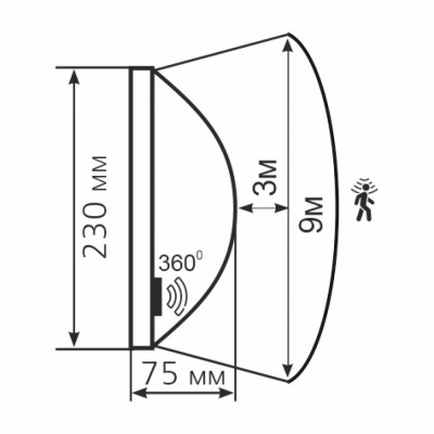Світильник ERKA 1165D.i-Black-В з датчиком руху 26 W овальний чорний/білий Е27 IP 65 Світильник ERKA 1165D.i-Black-В з датчиком руху 26 W овальний чорний/білий Е27 IP 65