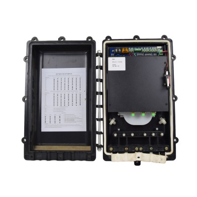 Аналізатор/колектор LOP-1000 zone detector для системи захисту периметра Аналізатор/колектор LOP-1000 zone detector для системи захисту периметра