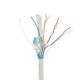 Кабель в метрах FTP 4*2*0.5-CU внутренний