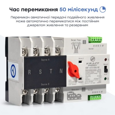 Автоматический переключатель (АВР) под DIN-рейку Kraft KRF-ATS100A/4p 4 полюса