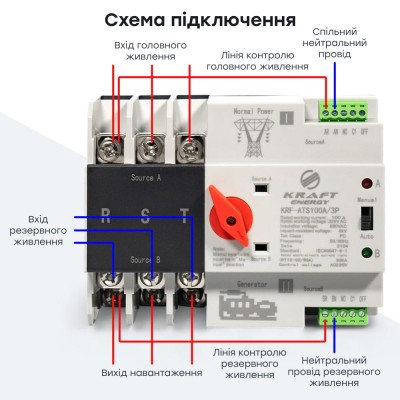 Автоматический переключатель (АВР) под DIN-рейку Kraft KRF-ATS100A/3p 3 полюса