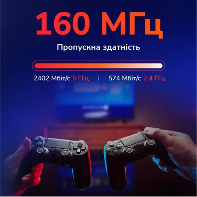 Маршрутизатор WiFi Mesh-система WiFi 6 2.5G Cudy M3000 V2.0 White (1-Pack) двухдиапазонный